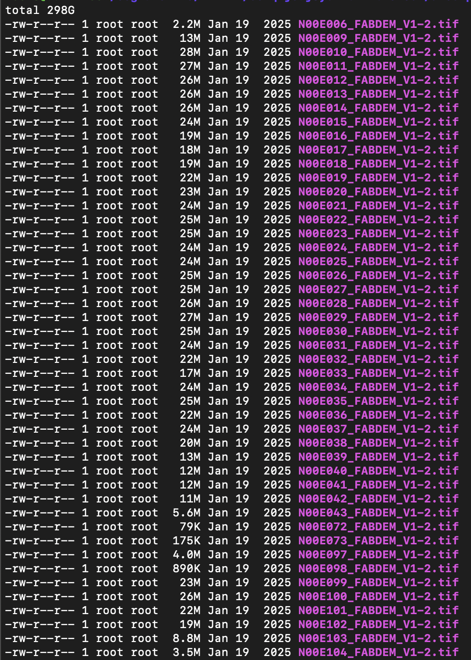 server files